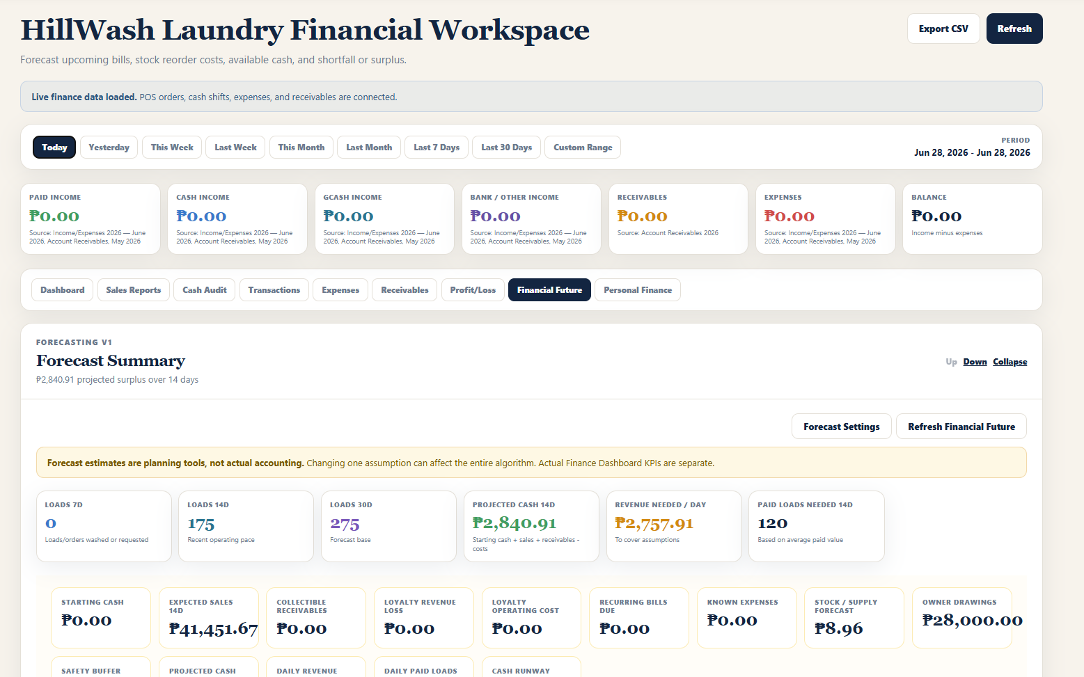 HillWash Financial Workspace showing paid income ₱99,264, cash ₱77,067, GCash ₱21,697, expenses ₱93,319 and balance ₱5,945 for June 2026